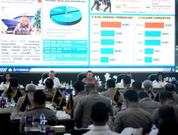 Optimalisasi Layanan 110, Jaminan Kesiapsiagaan Polri di Tengah Masyarakat